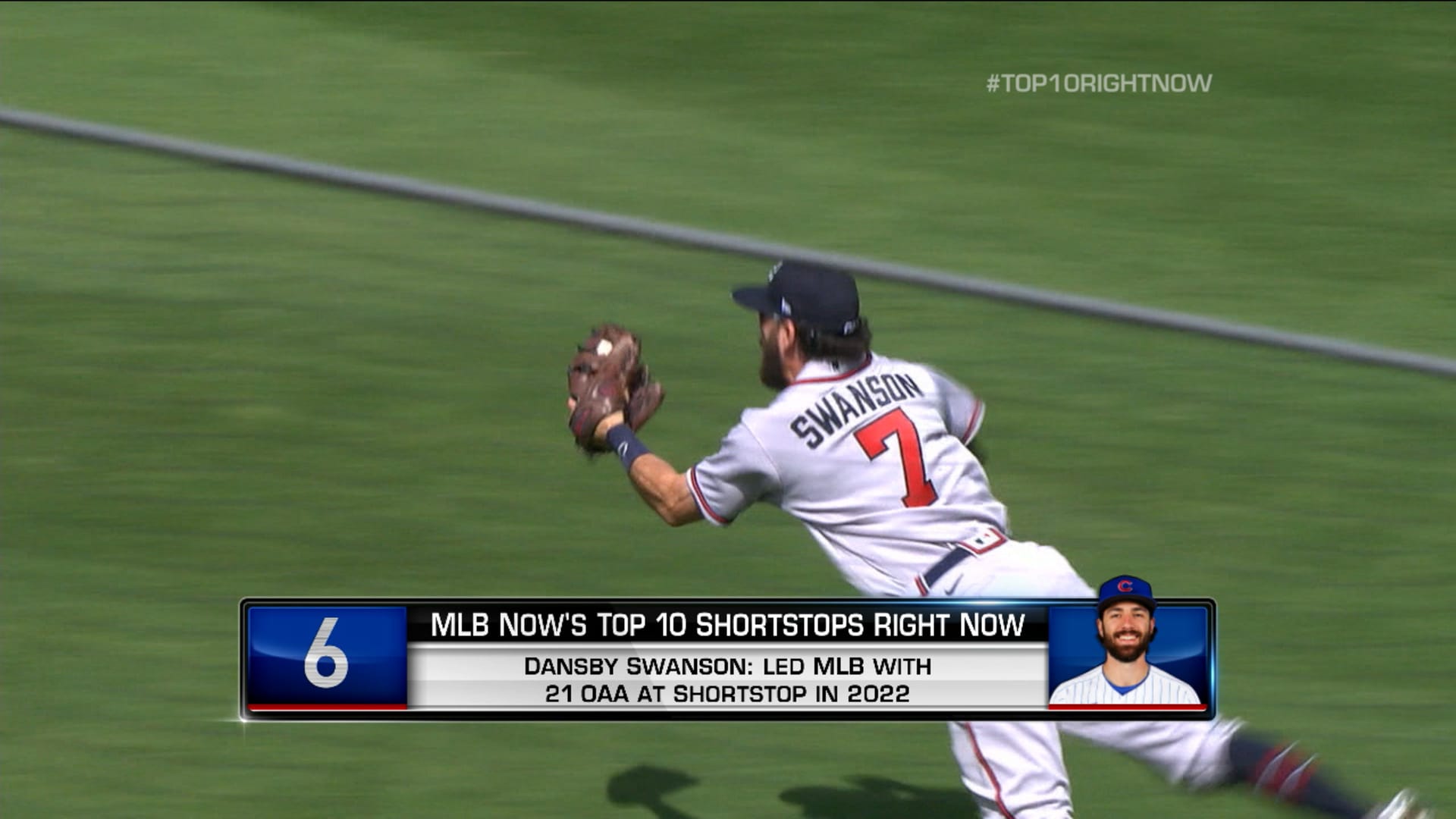 MLB Top-10 Shortstops Right Now: Trea Turner Ranked By The