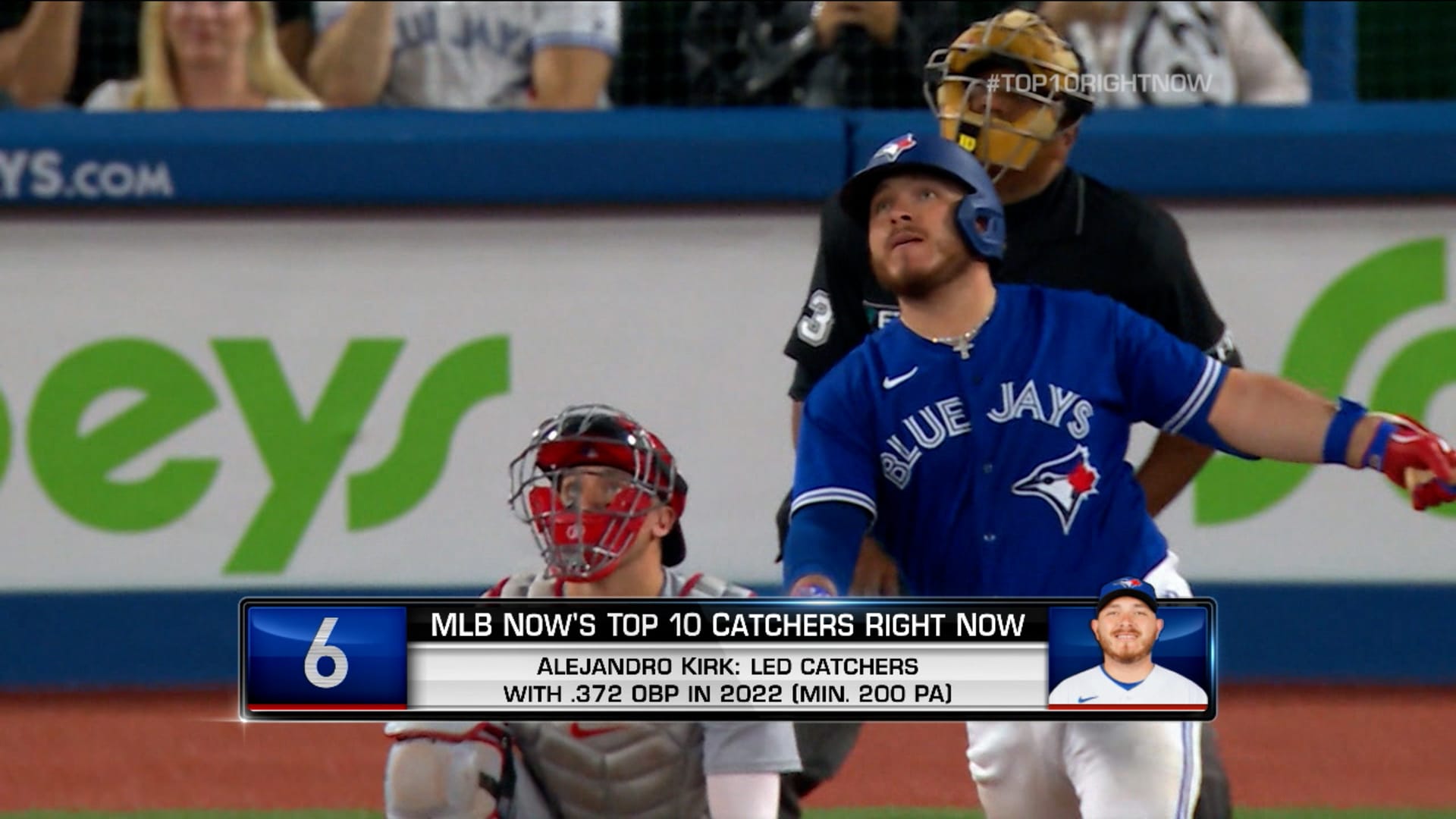Top 10 MLB Catchers for 2022