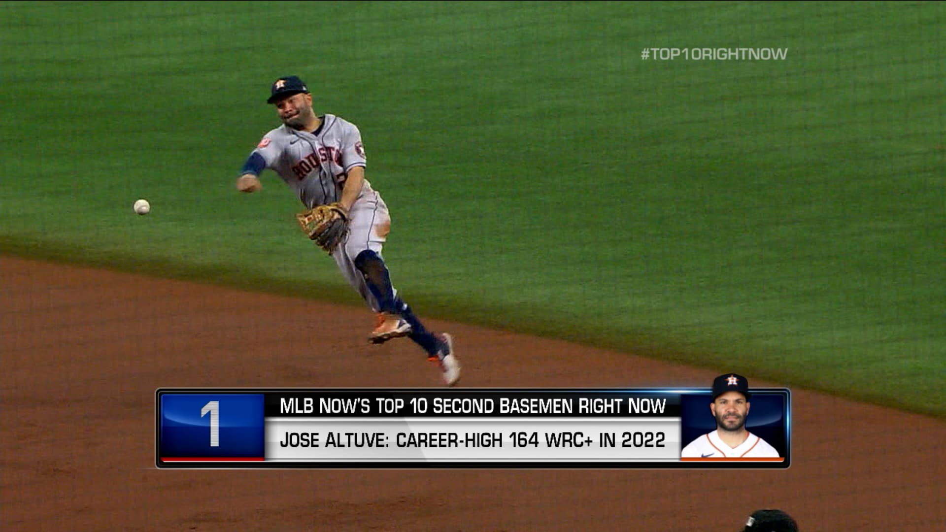 MLB Nerds on X: Top 10 second basemen going into 2022. A couple