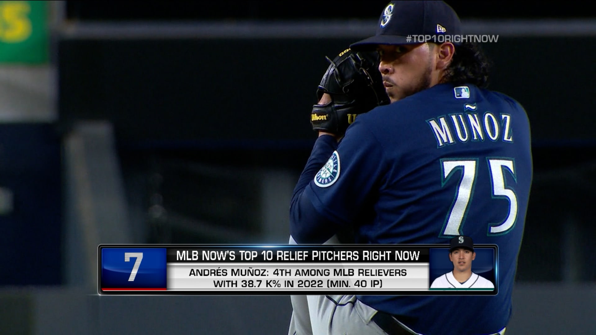 Top 10 Relief Pitchers in the MLB