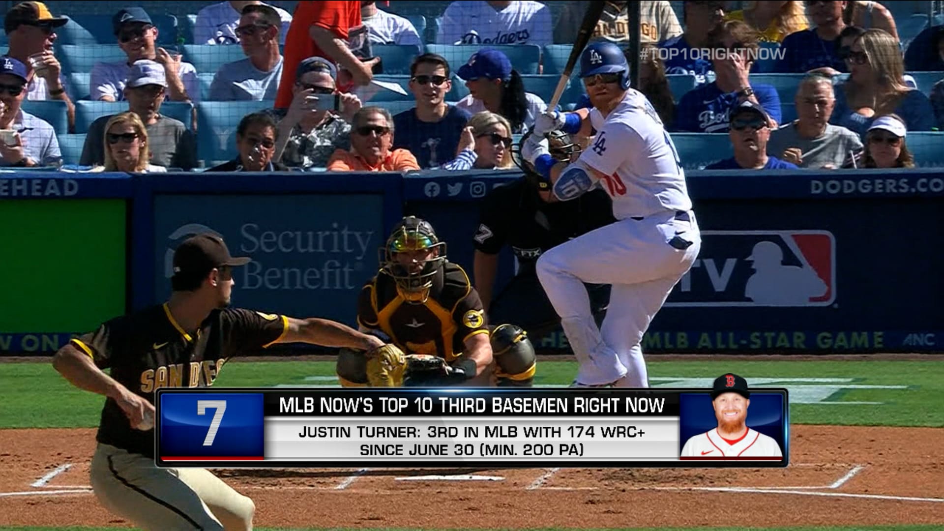 MLB Networks top 10 3rd basemen. KB is the most underrated player