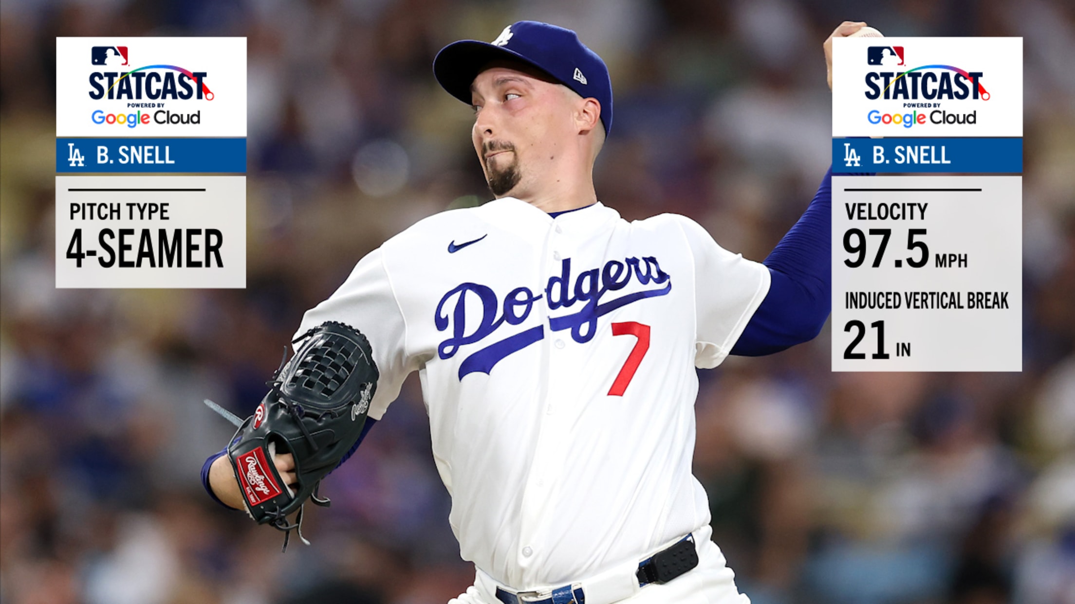 Blake Snell reaches 97.5 mph in 10-strikeout start | 08/11/2026
