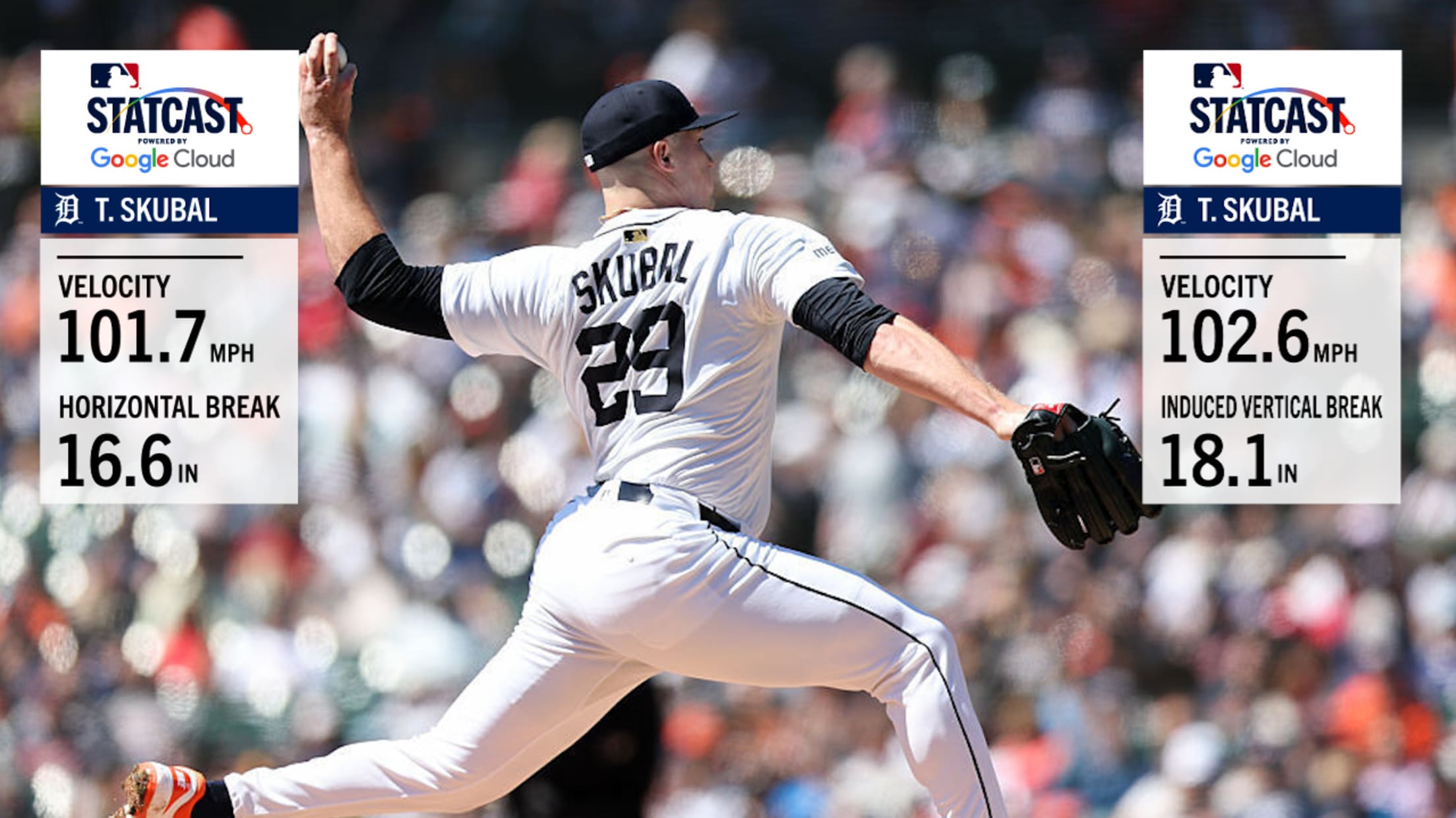 Tarik Skubal's 99+ mph pitches in CG shutout | 05/25/2025 | MLB Japan