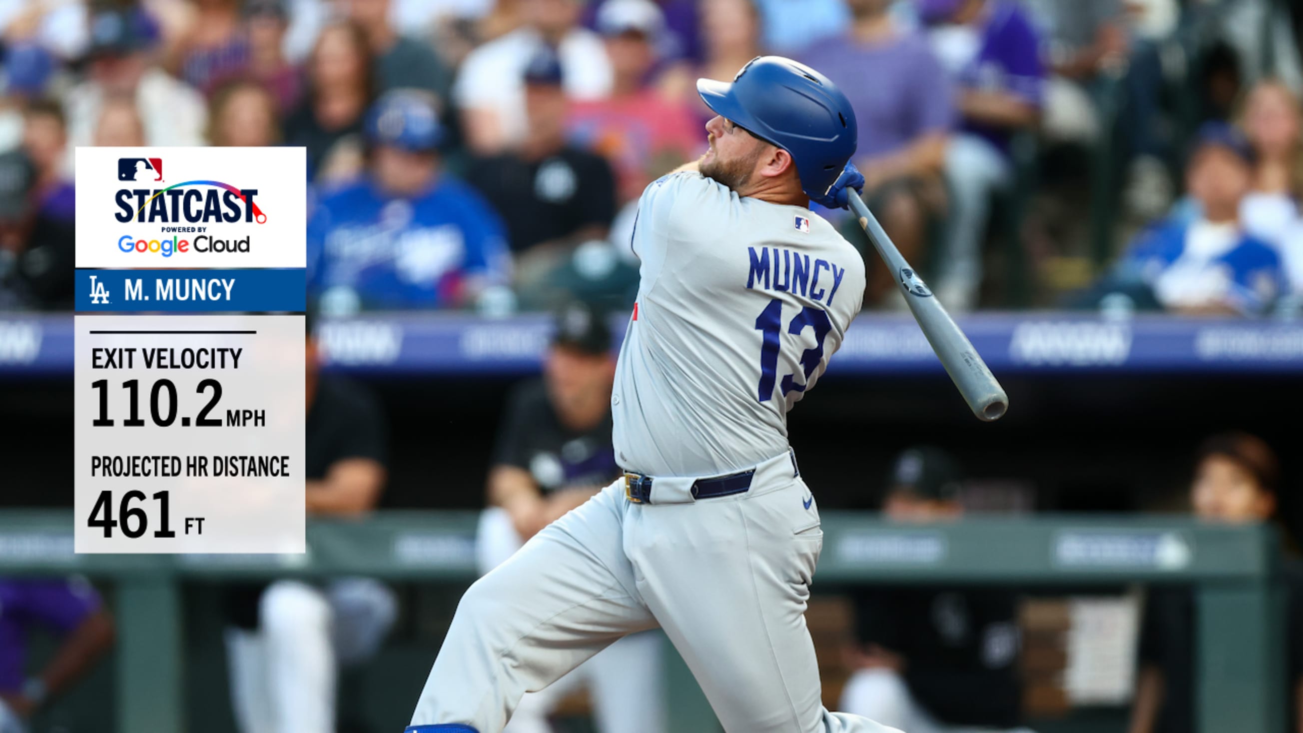 Max Muncy's 461-foot three-run home run | 08/17/2026 | MLB Japan