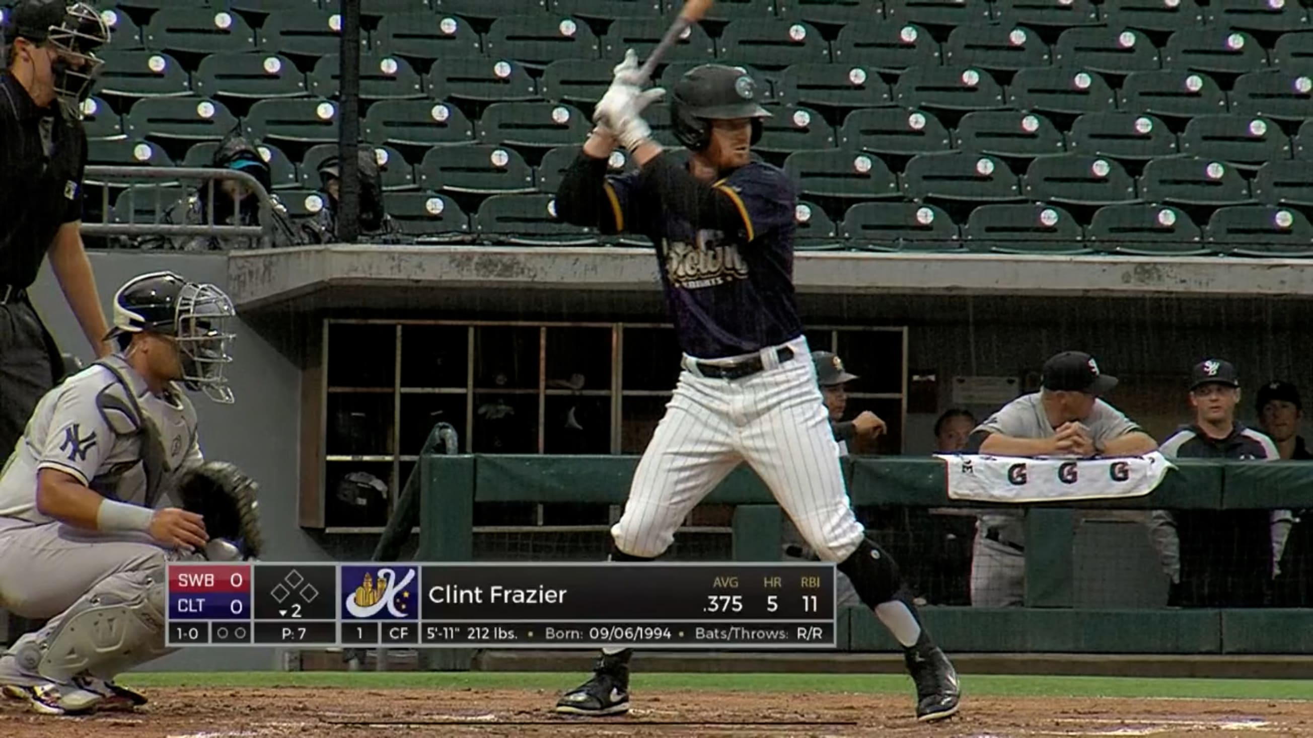 Clint Frazier Statcast, Visuals & Advanced Metrics, MLB.com