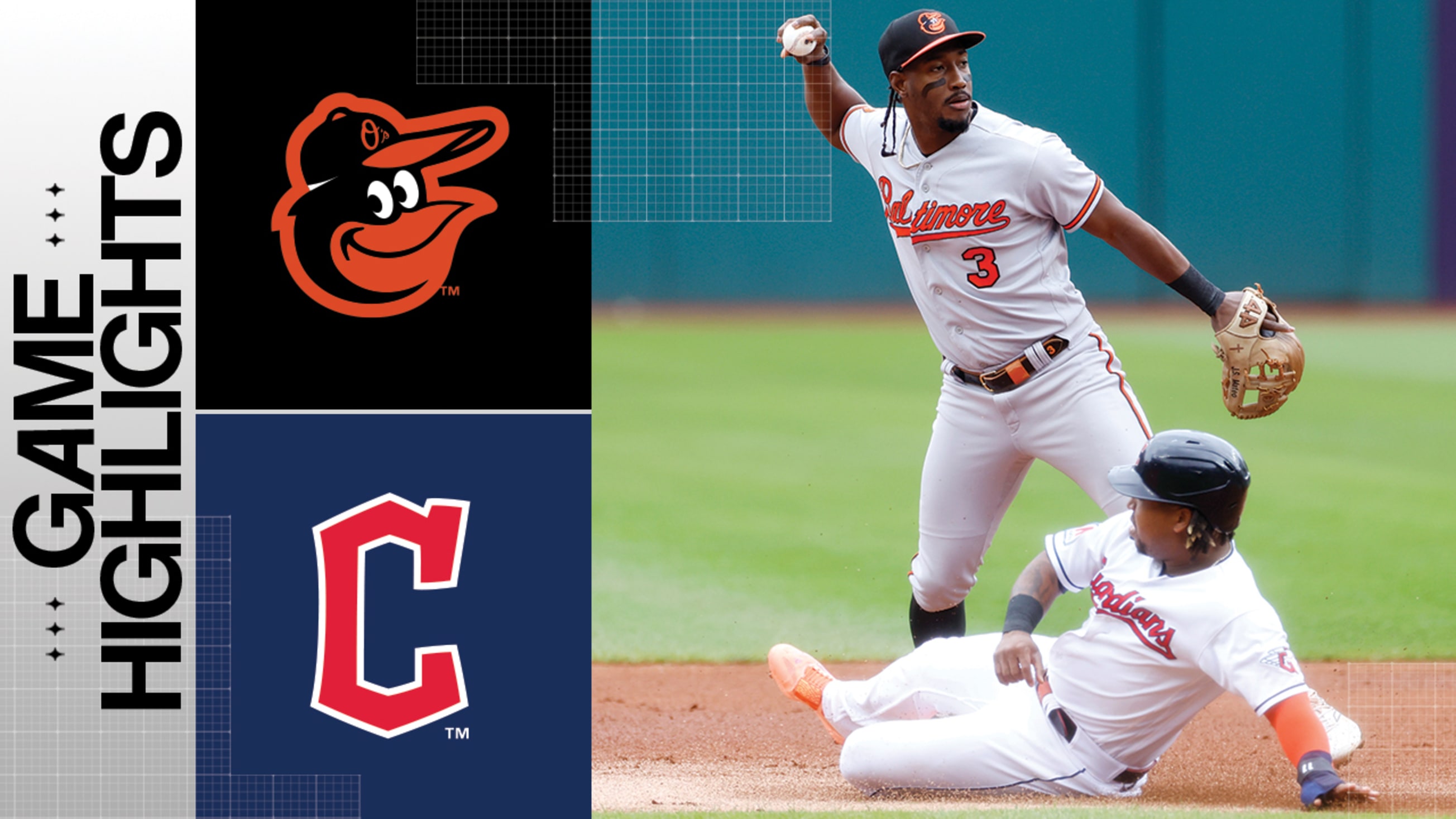 2023 MLB First Half Recap: Cleveland Guardians - New Baseball Media