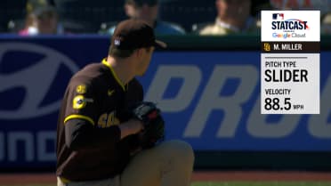 Mason Miller's slider, four-seamer K's Konnor Griffin