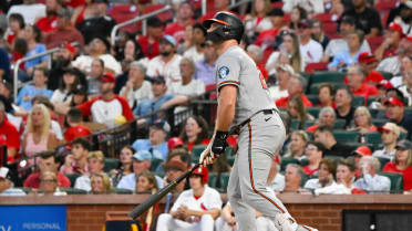 Breaking down Pete Alonso's strong 2026 season