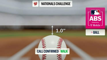 Call confirmed after ABS challenge