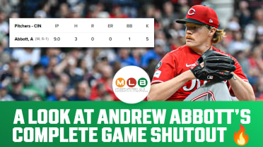 Andrew Abbott's effectiveness in his shutout 