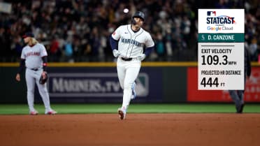 Jonrón de Canzone viaja 444 pies