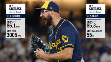 JoJo Romero, Aaron Ashby blank Dodgers with filthy Ks