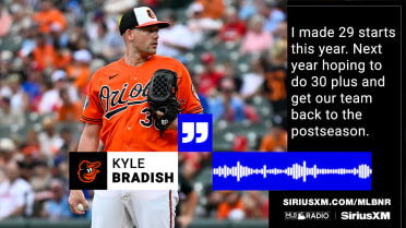 Kyle Bradish on 2026 season, Orioles' rotation, more