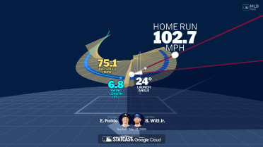 A deep dive into Bobby Witt Jr.'s home run