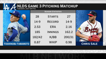 MLB Tonight looks ahead to Game 3 of Dodgers-Braves