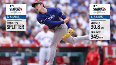 Roki Sasaki's filthy splitter via Statcast
