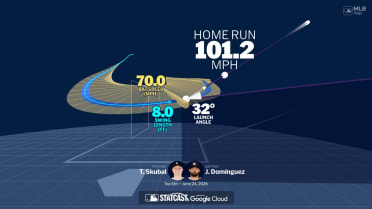 Jasson Domínguez's home run through bat tracking data