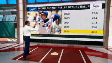 Mark DeRosa on Shohei Ohtani's struggles at the plate