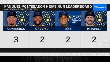 FanDuel Postseason Home Run Leaderboard