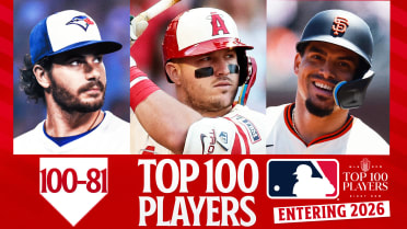 2026 Top 100 Players Right Now: 100-81