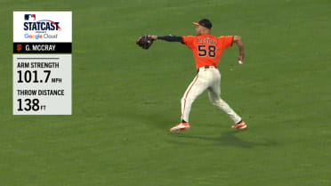 Grant McCray's 101.7 mph outfield assist