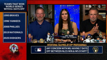 Breaking down the Brewers' week off, rest versus rust