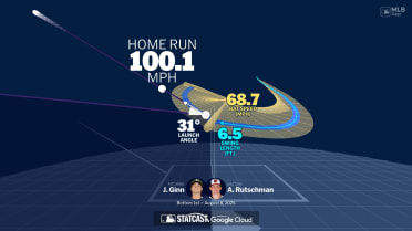 Visualizing Adley Rutschman's swing using bat tracking technology