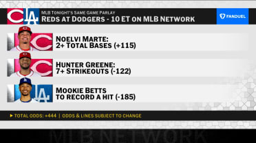 Fanduel Same Game Parlay: Reds-Dodgers