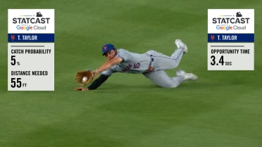 Tyrone Taylor races over for diving catch