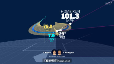 Analyzing Julio Rodríguez's home run through bat tracking