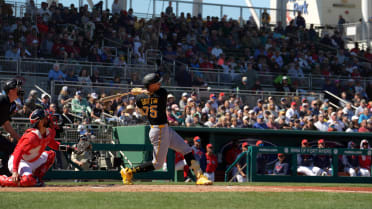 Top prospects who will shine in 2026