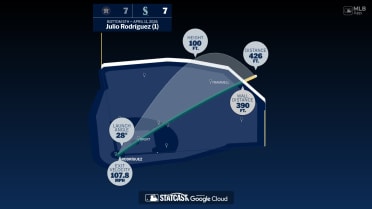 Measuring the stats on Julio Rodríguez's home run