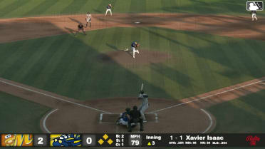 Xavier Isaac singles on a line drive to center fielder Ethan O'Donnell. Caden Bodine scores. Cooper Kinney to 3rd. Theo Gillen to 2nd.