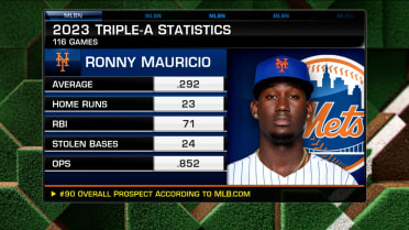 Mets call up Ronny Mauricio 