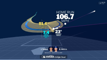 Analyzing Bobby Witt Jr.'s home run through bat tracking