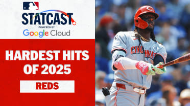 Reds’ Hardest Hits of 2025