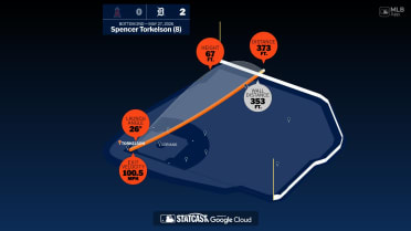 Breaking down Spencer Torkelson's home run