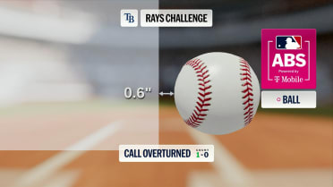 Strike 1 is overturned to ball after ABS challenge