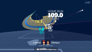 Analyzing Julio Rodríguez's home run through bat tracking