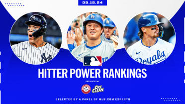 Looking at the latest Hitter Power Rankings