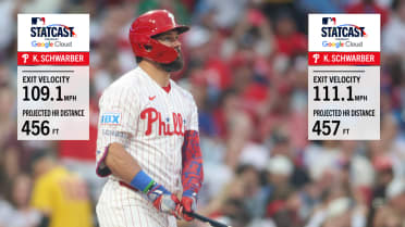 Kyle Schwarber's pair of 450-foot homers in the 3rd