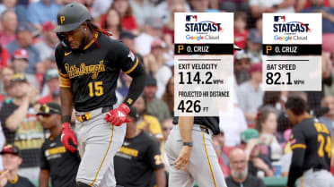 Oneil Cruz crushes 426-foot home run