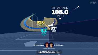 An animated look at Julio Rodríguez's home run