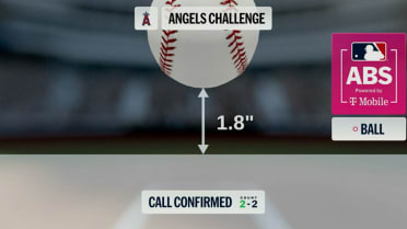 Ball 2 confirmed after ABS Challenge 