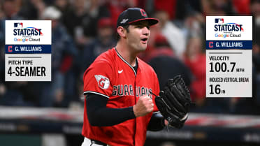 Quartet of Guardian pitchers dominate via four-seamer
