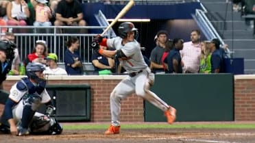 Watch Frederick Keys vs. Winston-Salem Dash