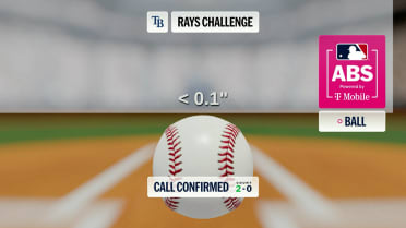 Ball 2 confirmed after ABS challenge