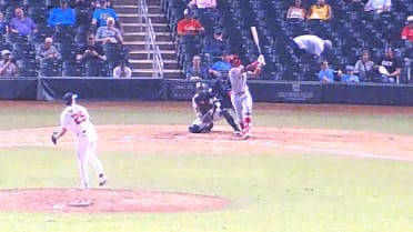 Arjun Nimmala's triple
