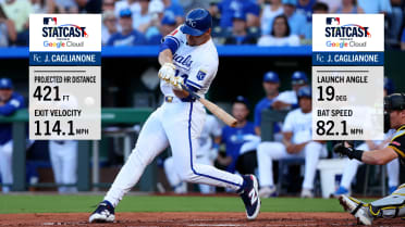 Jac Caglianone's 421-foot, 114.1 mph home run