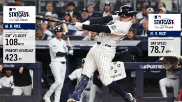 Ben Rice crushes 423-foot home run